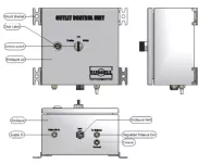 Przesiewacz (separator) wibracyjny | Russell FINEX - 6